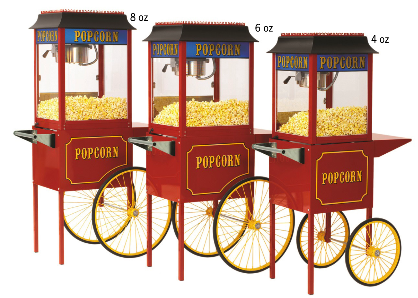 Popcorn Buying Guide